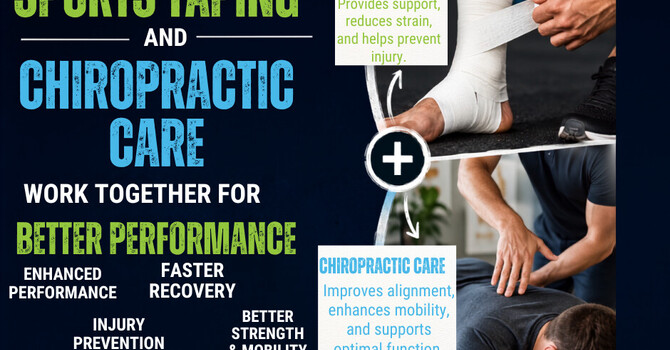 How Sports Taping and Chiropractic Care Work Together for Better Performance